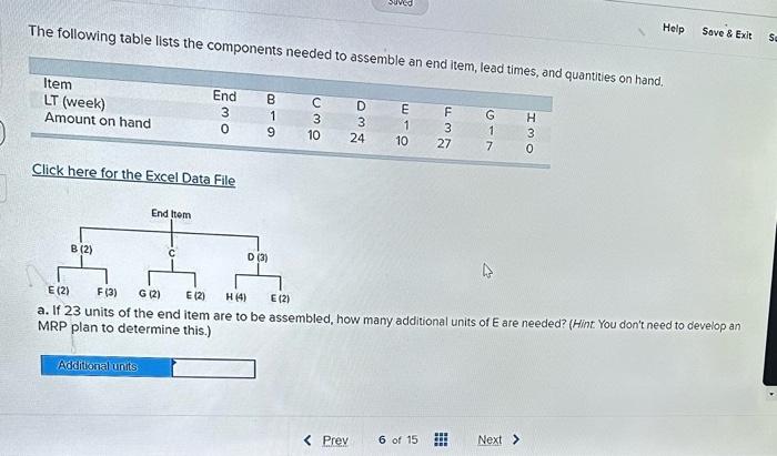  The following table lists the components needed to ascomila Holp Sove