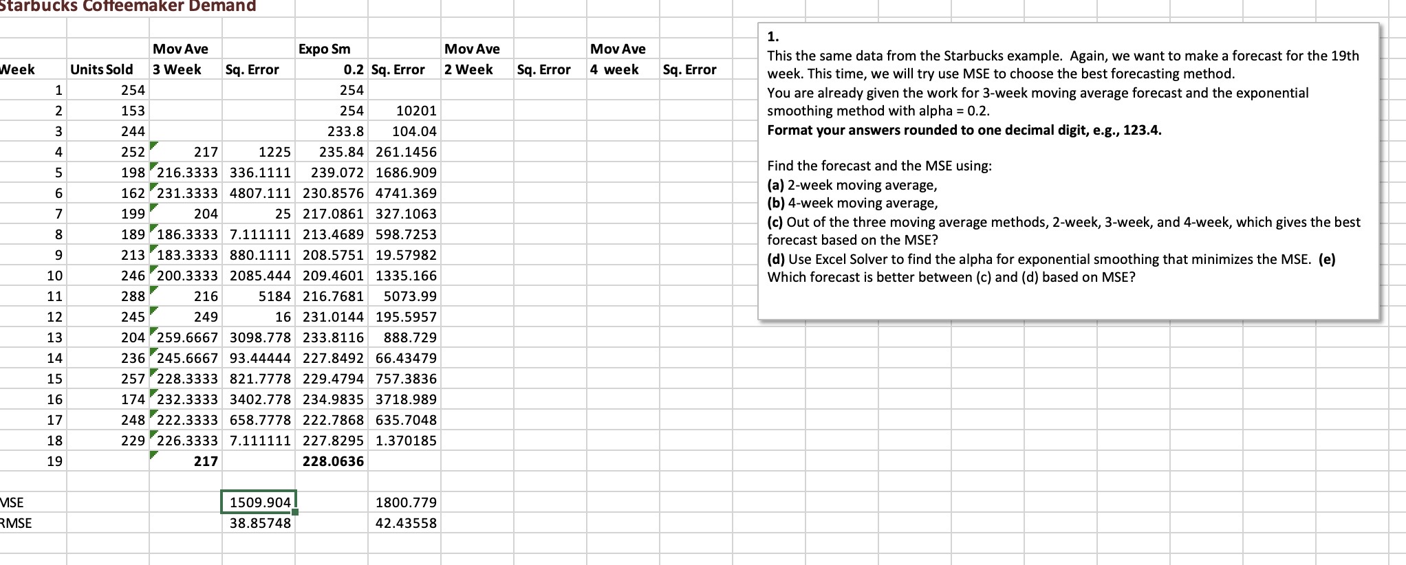  Starbucks Cotfeemaker Demand