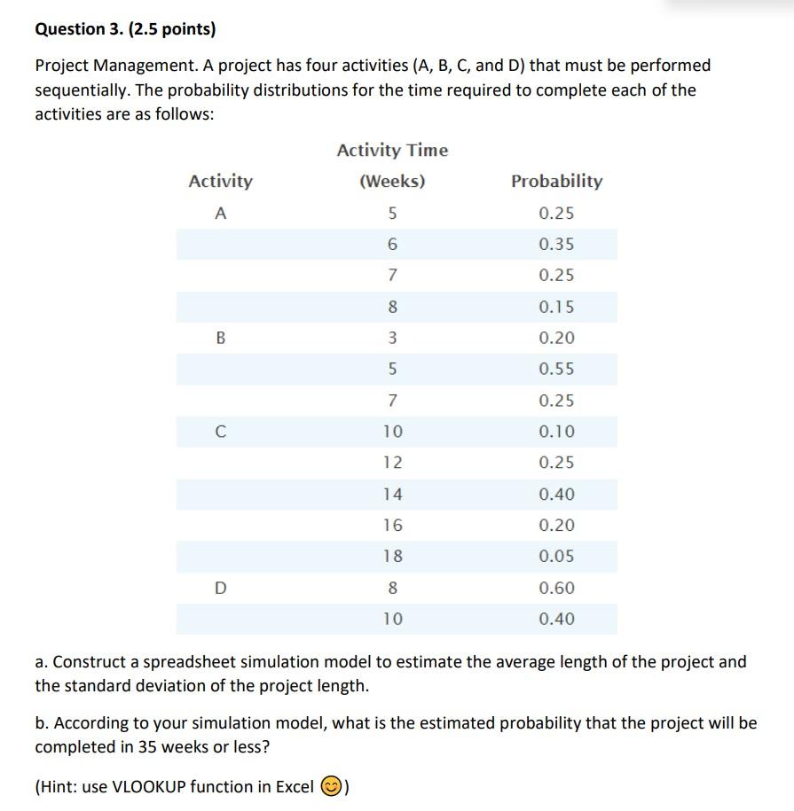 Project Management. A project has four activities (A, B, C, and
