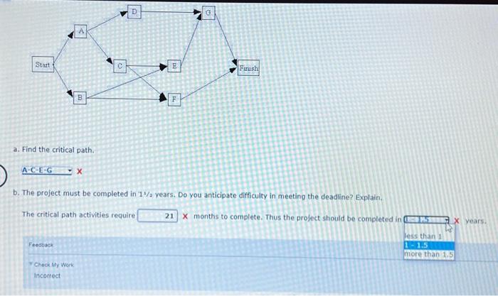 project network: Activity Time Start A 7 T B B 8 a