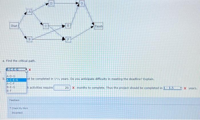 Find the critical path C 3 T 2 D 6 E 3