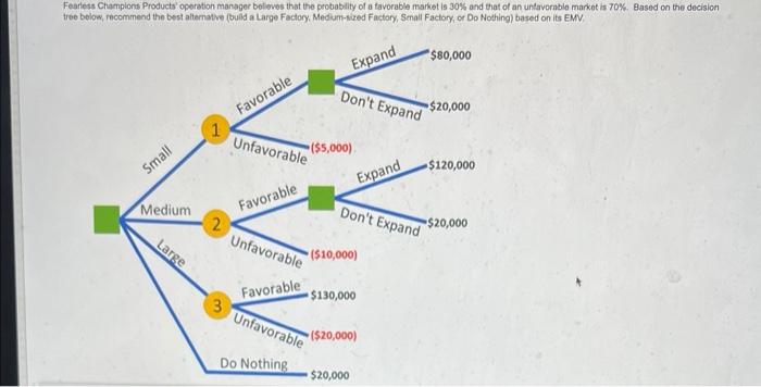 The first pic is the question The second pic are the answers