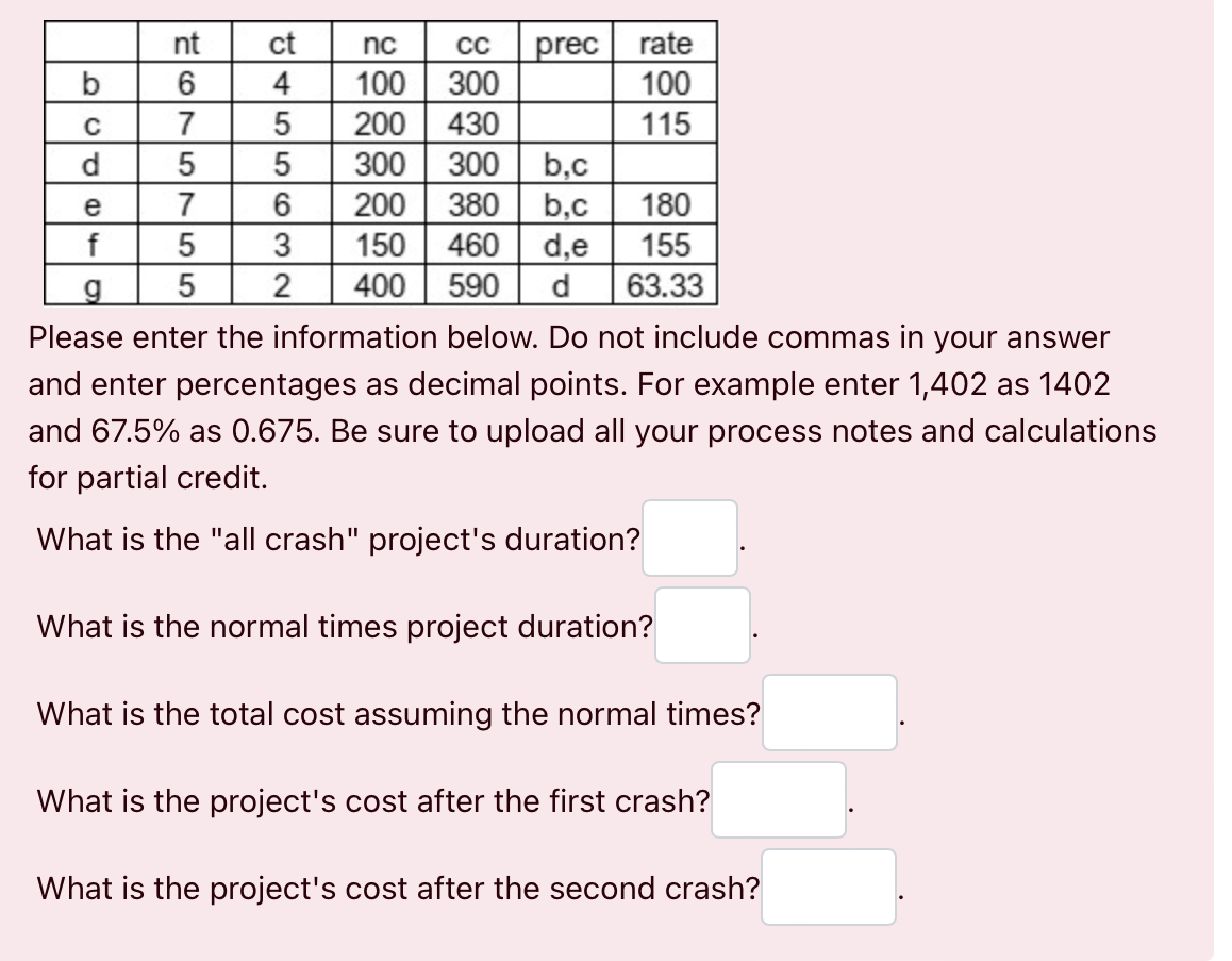  Please enter the information below. Do not include commas in your