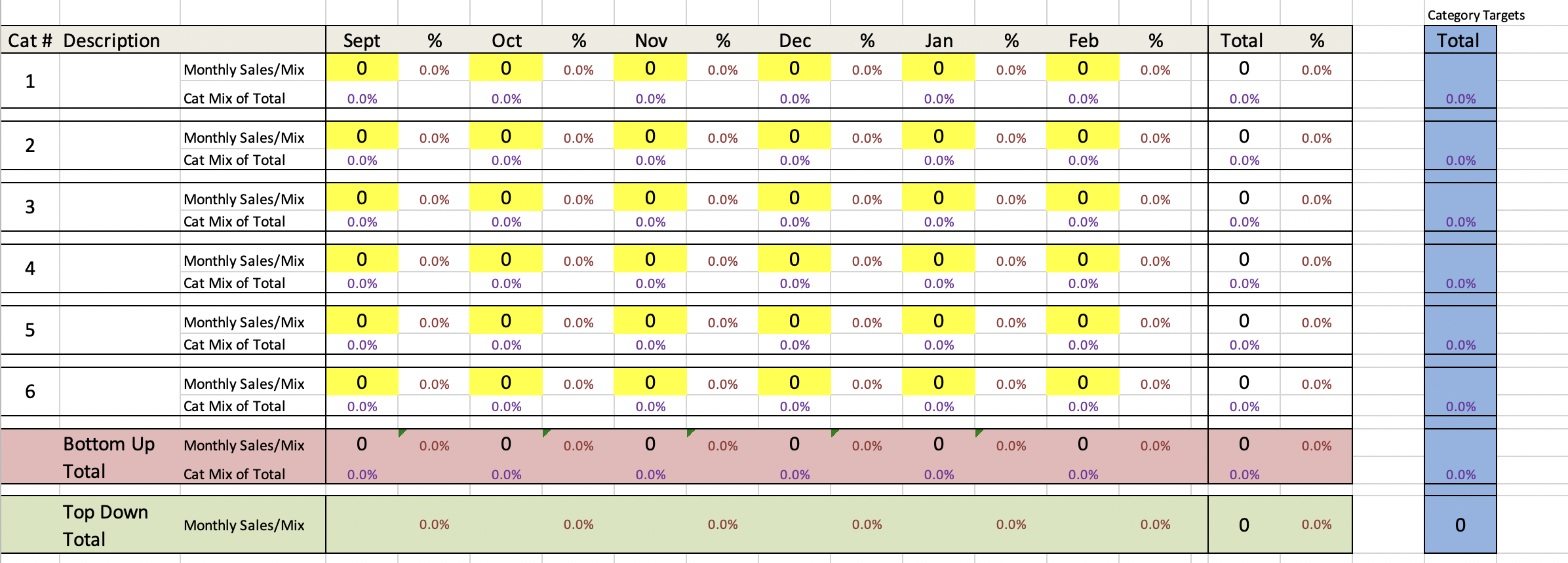 brand, which the line buy plan have already conplete. I am confused