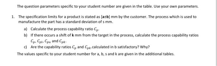 using this data a. b. s. k 12.600. 0.050. 12.70. 12.496 The
