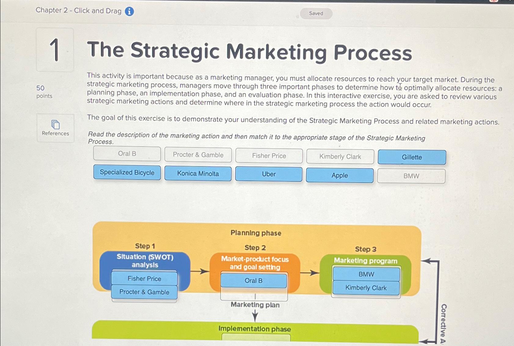  Chapter 2- Click and Drag (i) 1 The Strategic Marketing Process