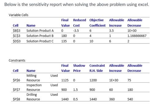 makes three products, which all follow the same three-step (milling, inspection, and