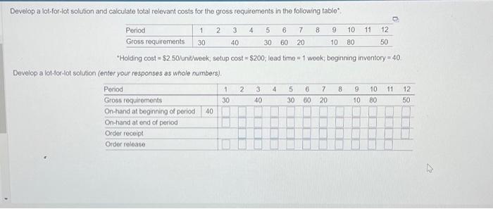  'Holding cost = $2. 50 lunitweek; setup cost =$200; lead time