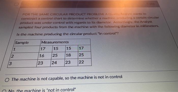  FOR THE SAME CIRCULAR PRODUCT PROBLEM: A Qianty hkstyil wants io