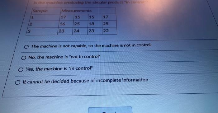 construct a control chart to determine whether a machine produding a certain