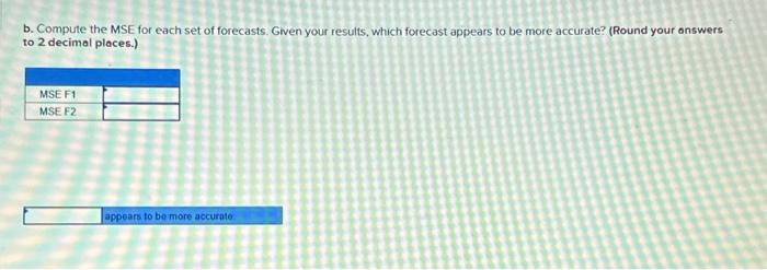 decimal places.) b. Compute the MSE for each set of forecasts. Given