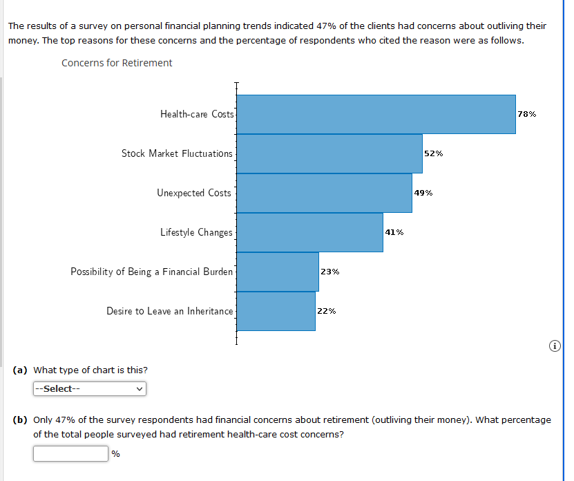 year for the years 2010-2019 who live in the United States. Our