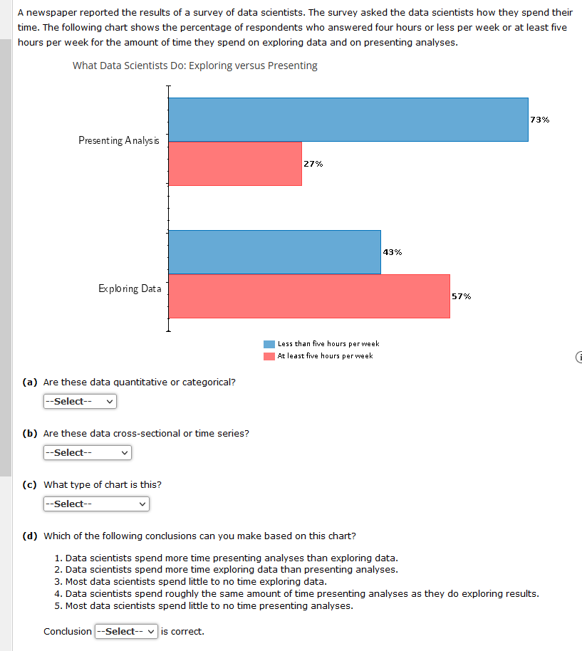 chart displays the total number of Netflix subscribers from 2010 to 2019
