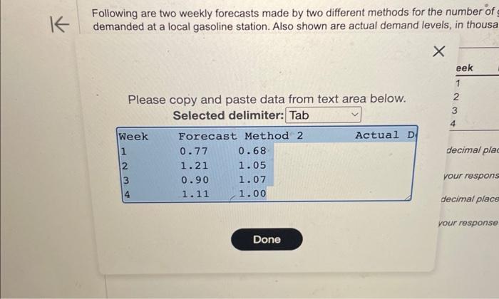 at a local gasoline station. Also shown are actual demand levels, in