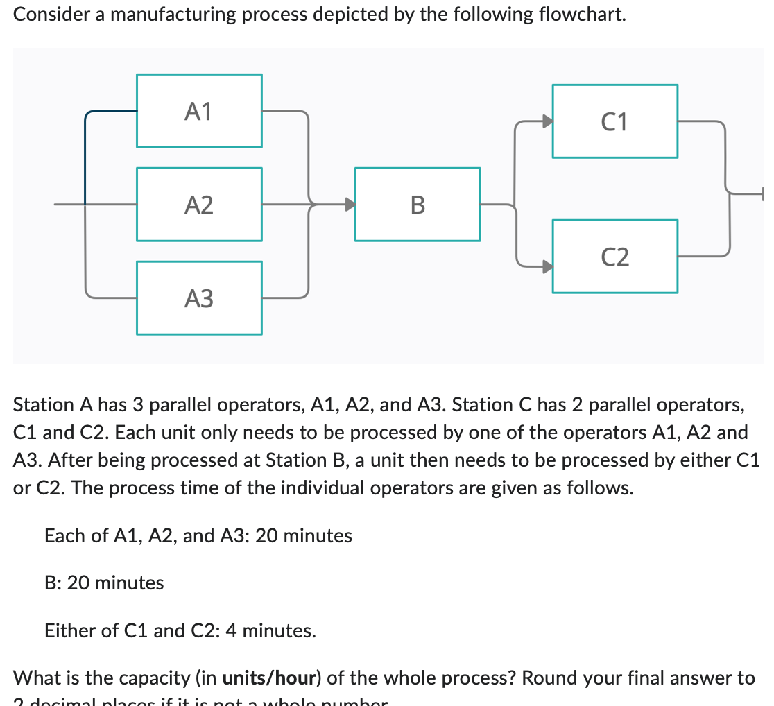 Consider a manufacturing process depicted by the following flowchart. Station A