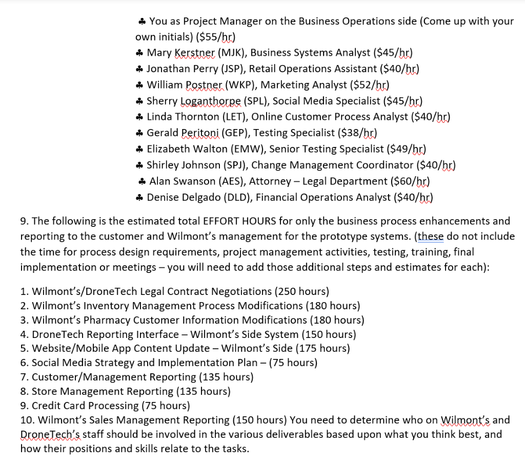 causes of risk 2- Prioritize risks Problem Case Summary Wilmonts is a