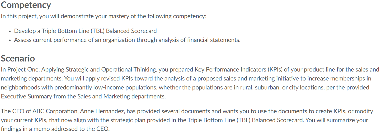 my project question in Screen shot and also send a demo format