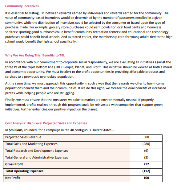 Performance Indicators (KPIs) of your product line for the sales and marketing