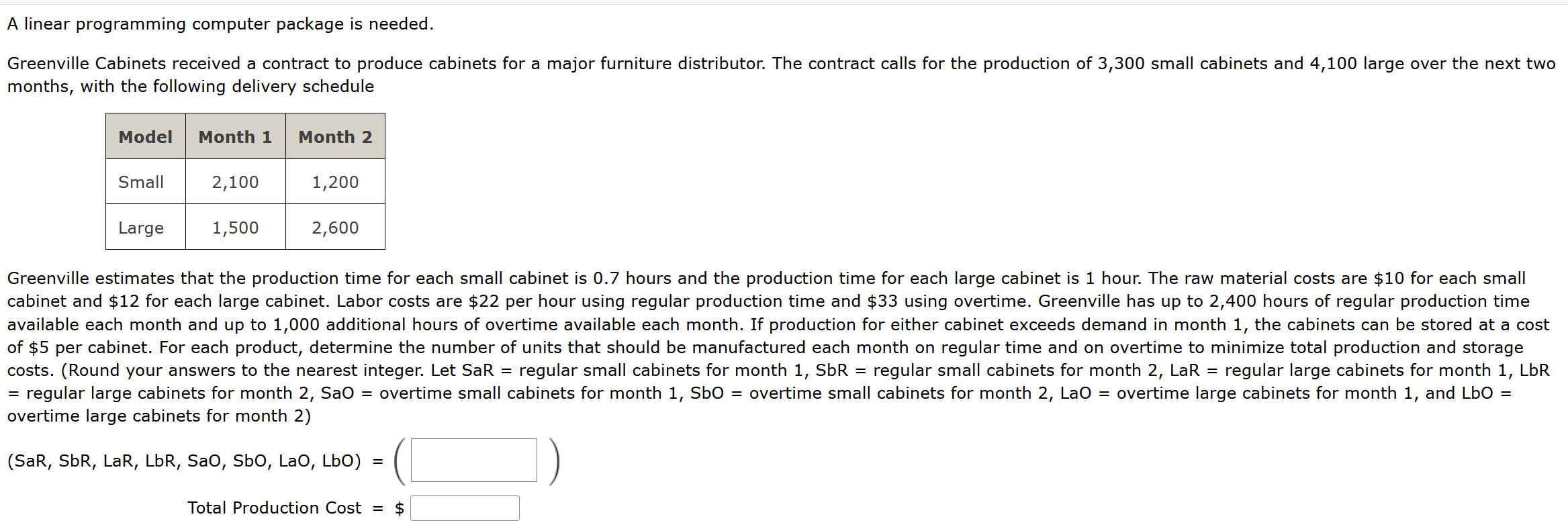 A linear programming computer package is needed. Greenville Cabinets received a
