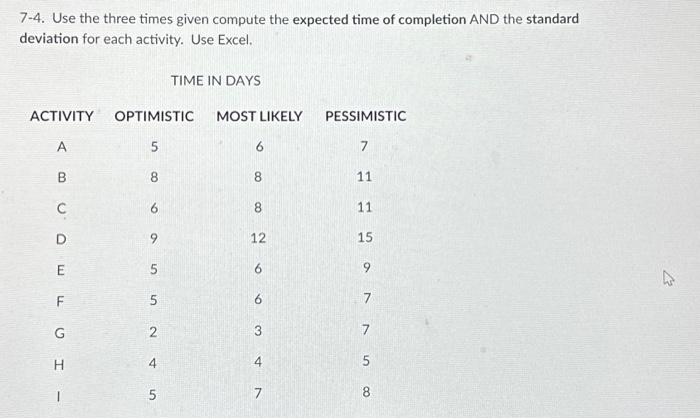  on excel please! 7-4. Use the three times given compute the