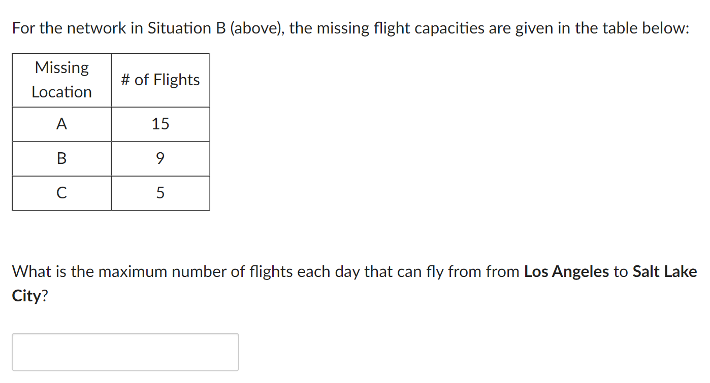are given in the table below: What is the maximum number of