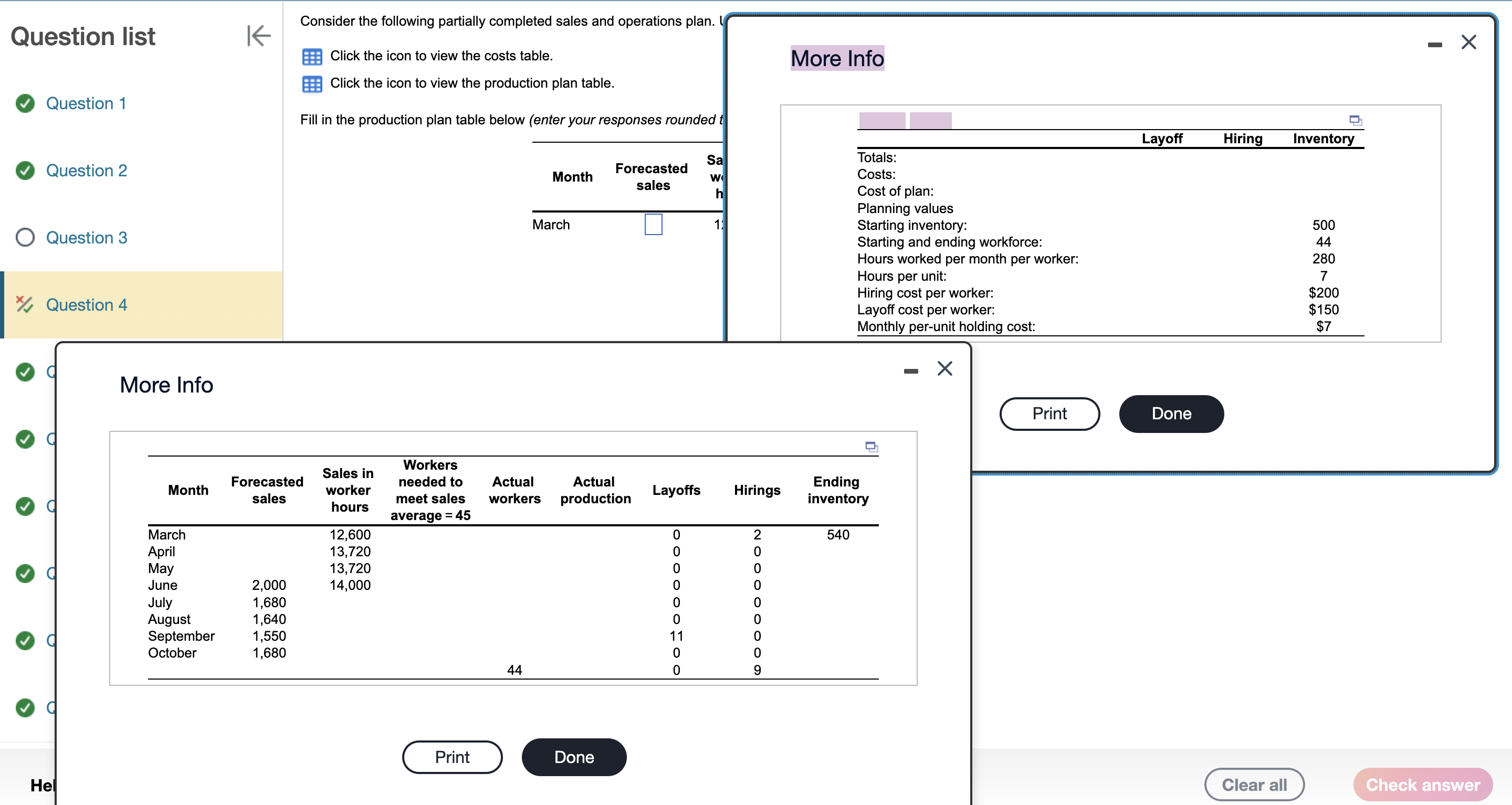  \\begin{tabular}{lcccccccc} \\hline Month & \\( \\begin{array}{c}\\text { Forecasted } \\\\ \\text