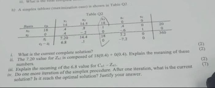  i. What is the current complete solution? numbers. v. Do one