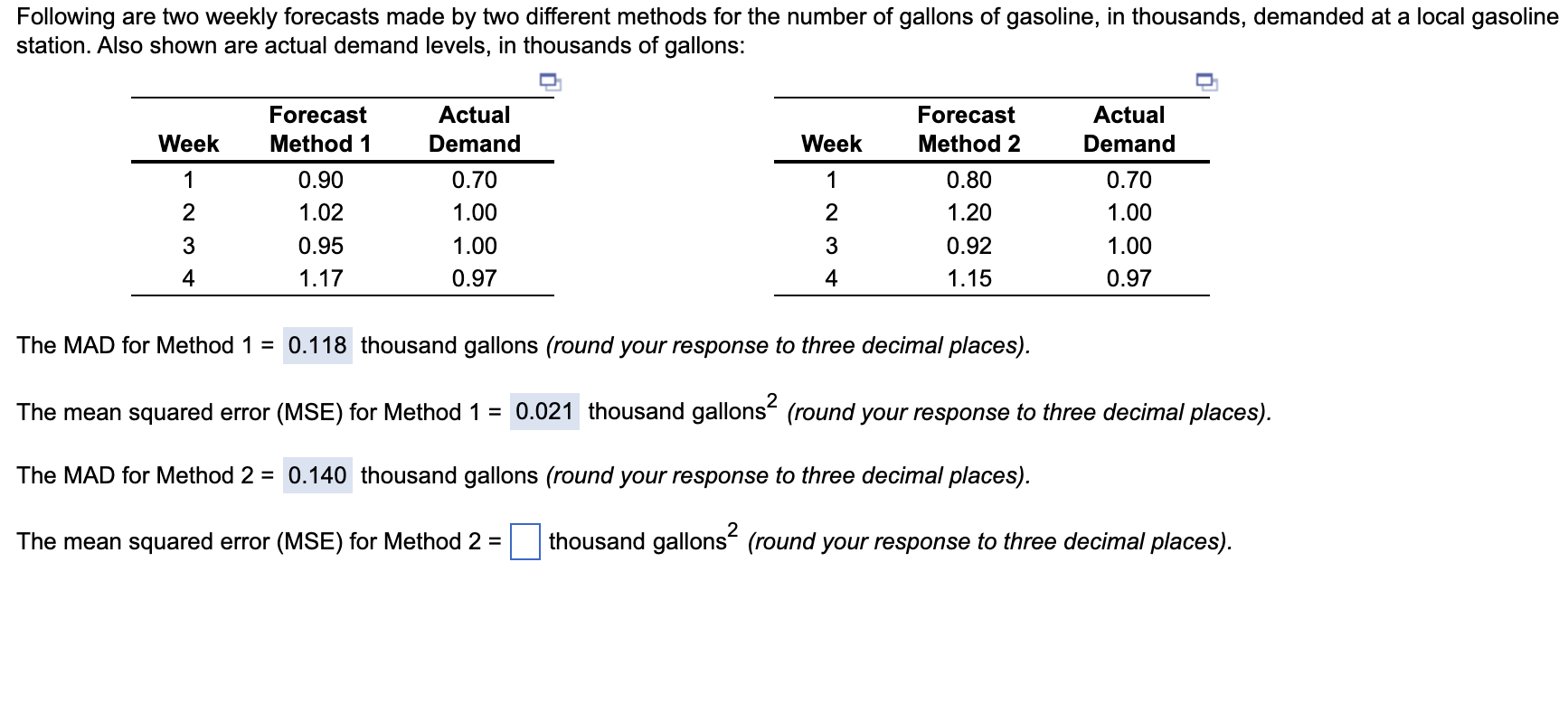  Following are two weekly forecasts made by two different methods for