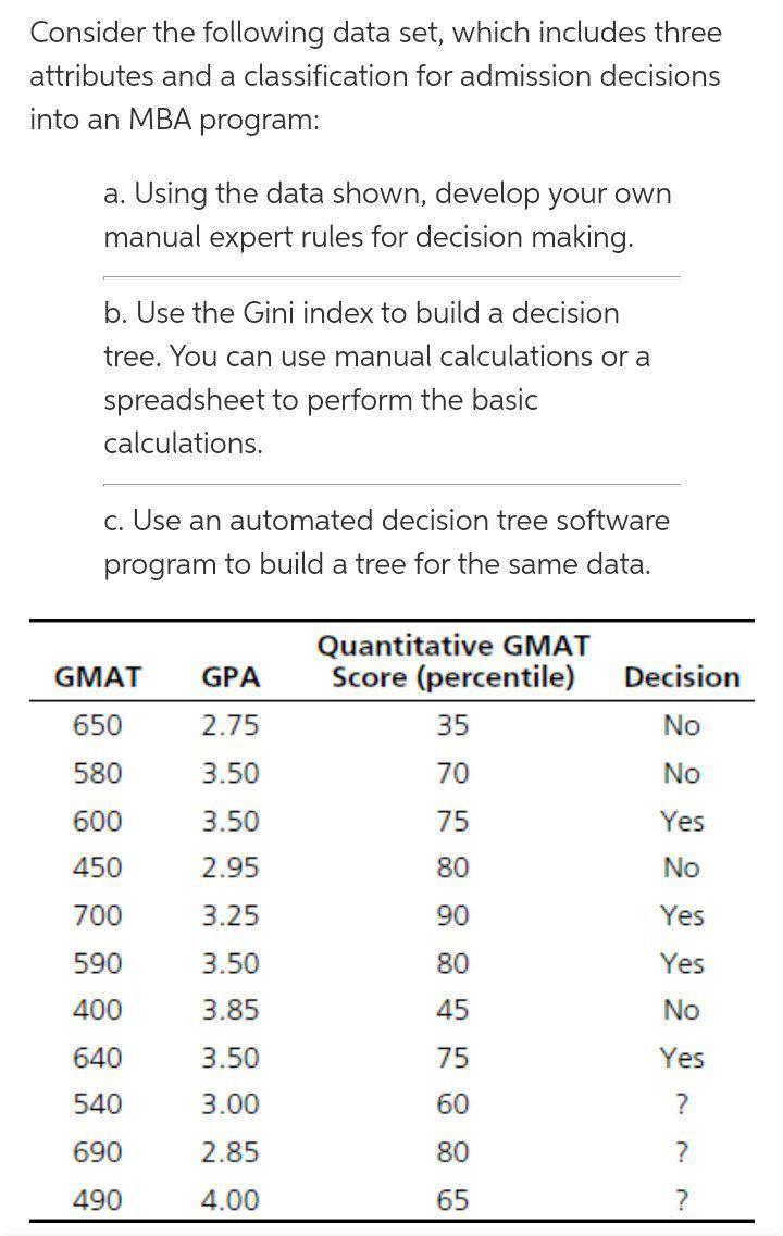  Note: unique answer only no previous answer from chegg. Subject: Business