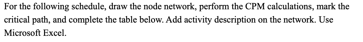 For the following schedule, draw the node network, perform the CPM