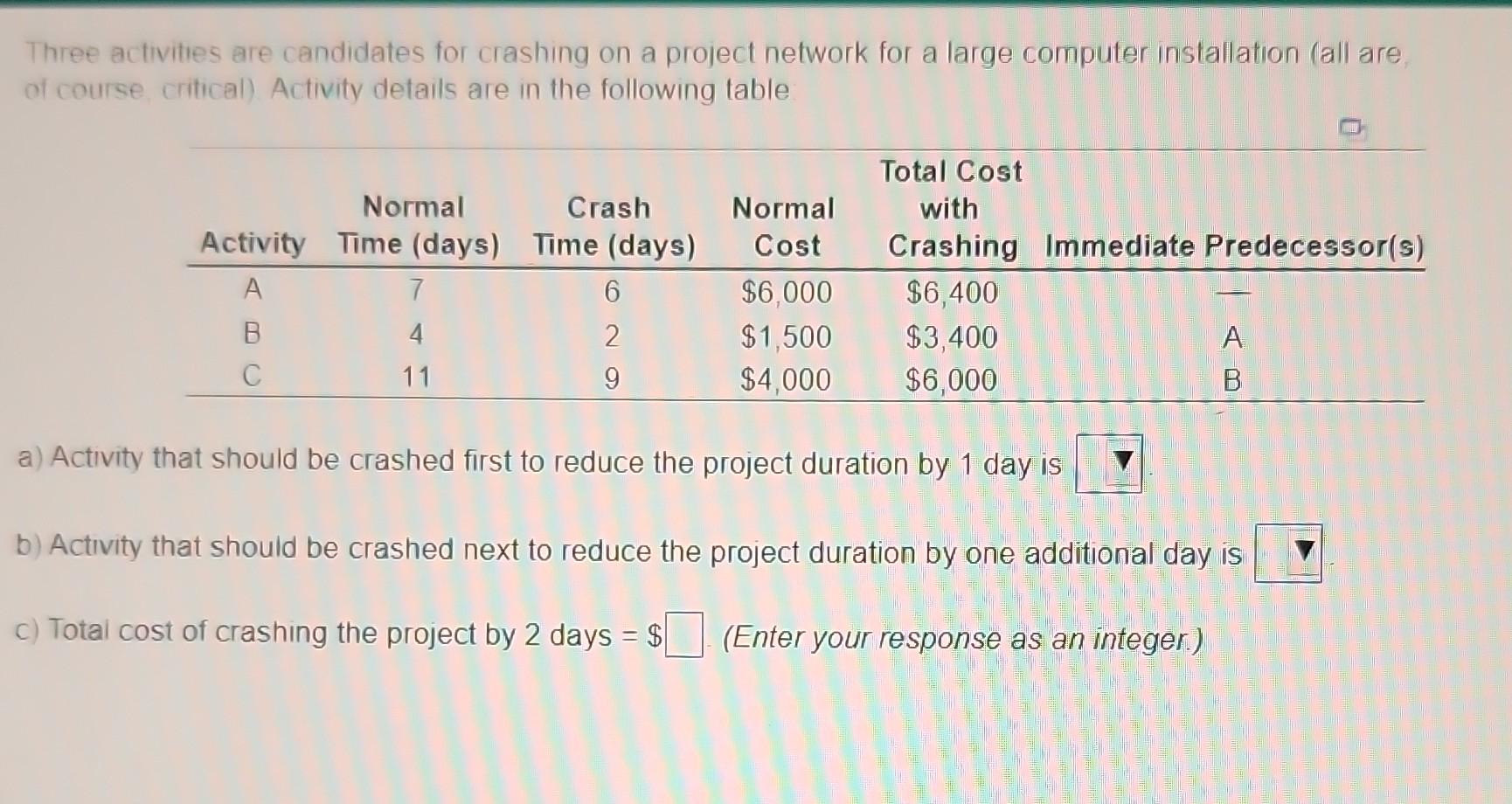 answer quick please Three activities are candidates for crashing on a project
