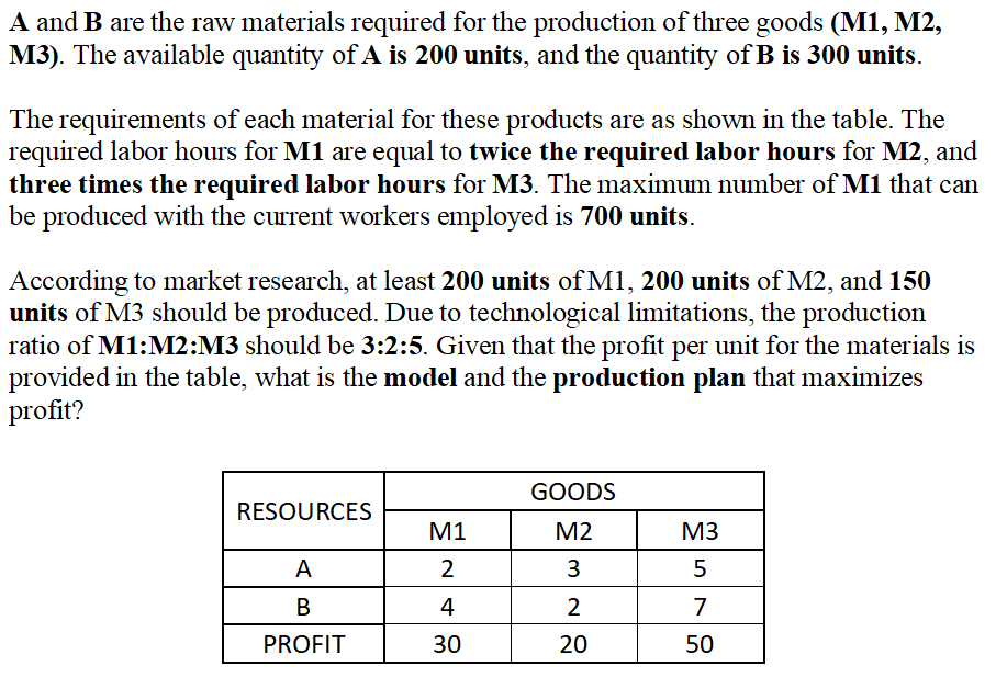  A and B are the raw materials required for the production