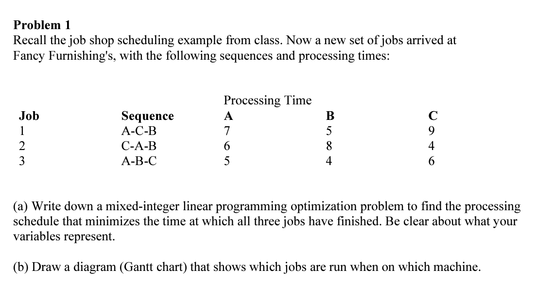  Problem 1 Recall the job shop scheduling example from class. Now
