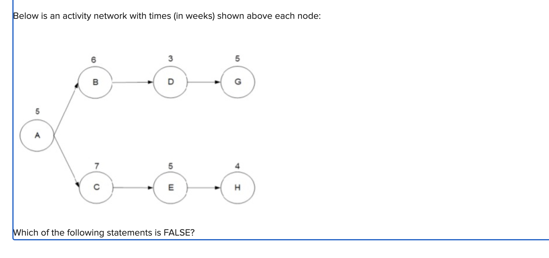 Below is an activity network with times (in weeks) shown above