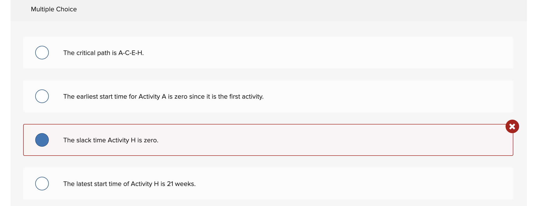 each node: Multiple Choice The critical path is A-C-E-H. The earliest start