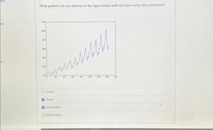  What patterns do you observe in the figure below with the