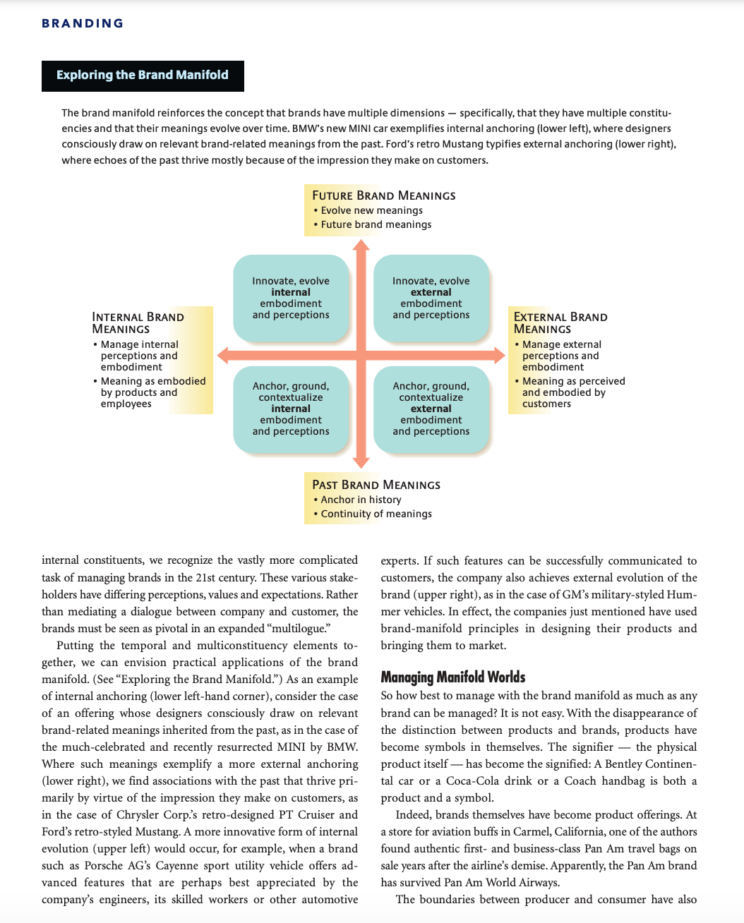  1. After reading the companion article (Viewing Brands in Multiple Dimensions)