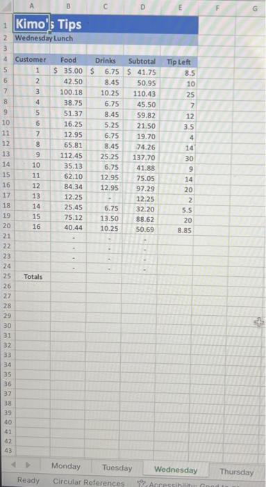 \hline 12 & IncellB8,insertaformulawitha3-DreferencetocellB25intheThursdayworksheet.CopytheformulatotherangeC8:E8. \\ \hline 13 & IncellB9,insertaformulawitha3-DreferencetocellB25intheFridayworksheet.CopytheformulatotherangeC9:E9. \\ \hline 14