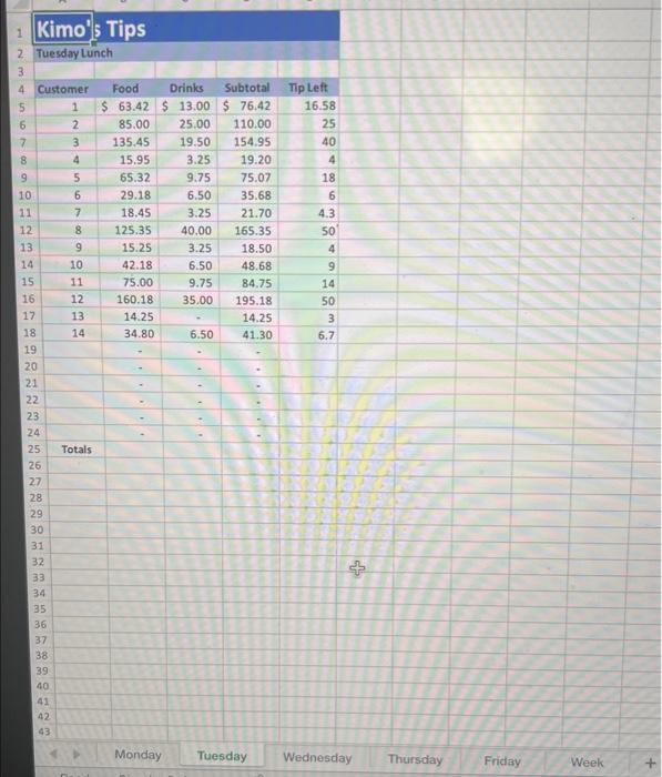 and the issistant. Steps to Perform: \begin{tabular}{c|l} \hline 11 & IncellB7,insertaformulawitha3-DreferencetocellB25intheWednesdayworksheet.CopytheformulatotherangeC7:E7. \\