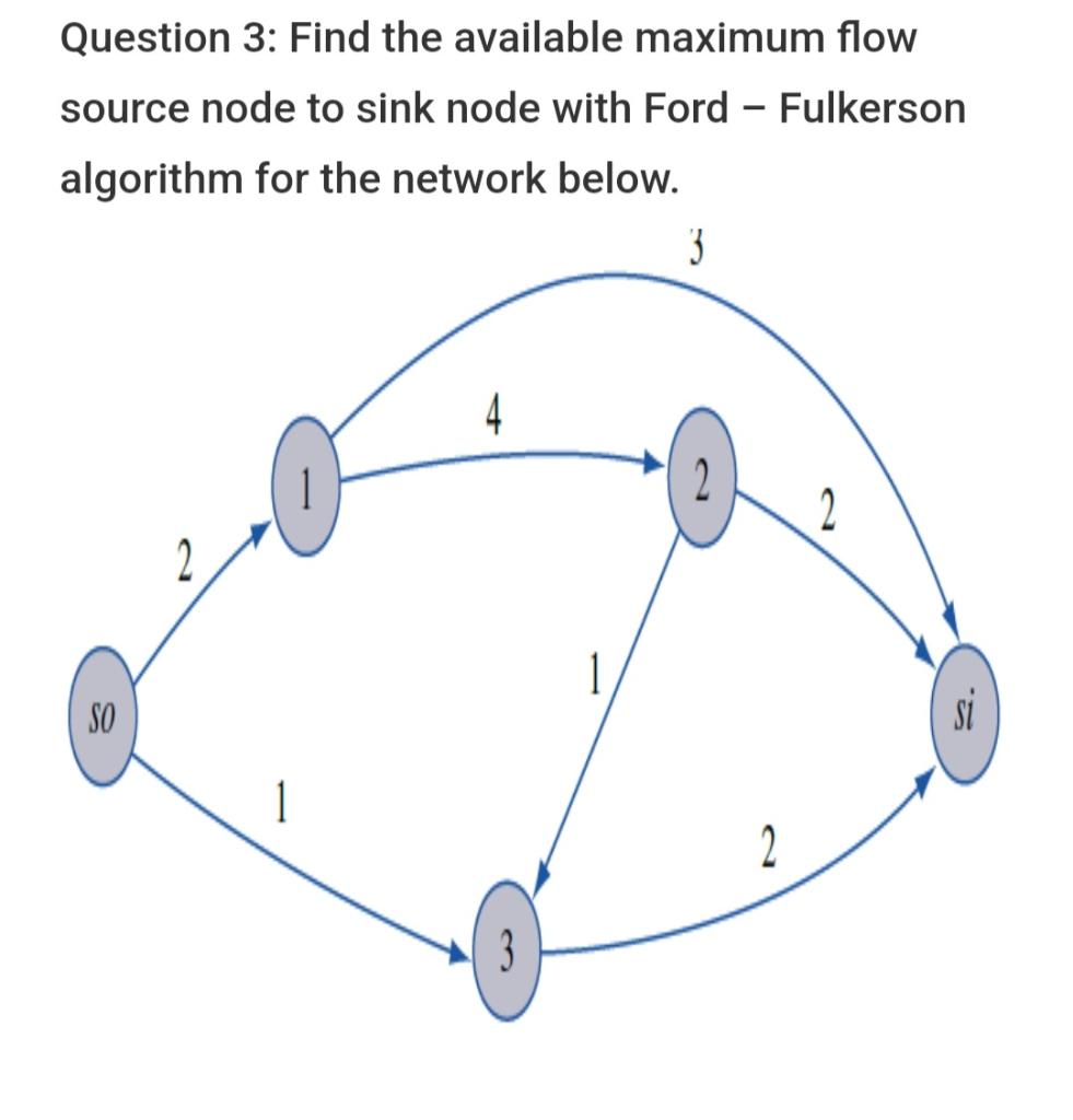 Question 3: Find the available maximum flow source node to sink