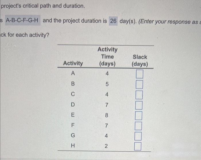  find the slack please project's critical path and duration. and the