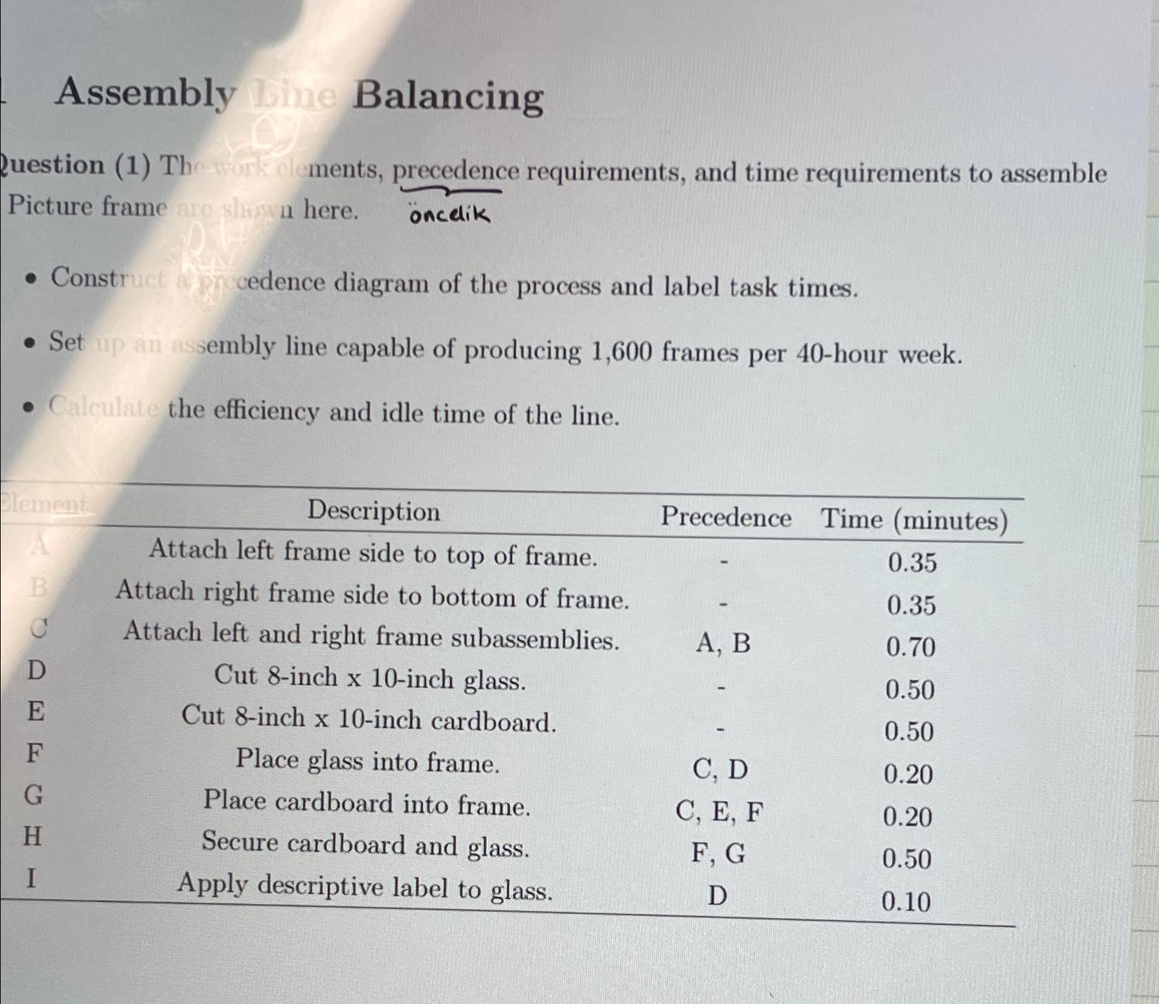  Assembly Balancing Question (1) The writs, precedence requirements, and time requirements