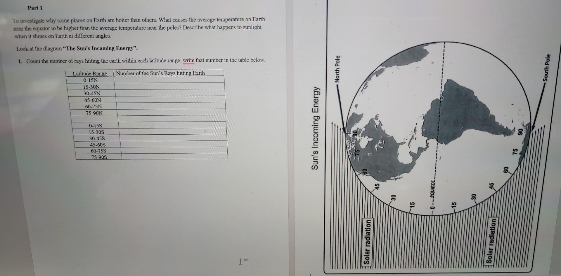 How can I fill the table with this map? To investigate why