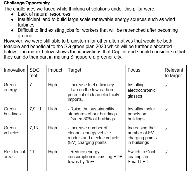 300 words). Do not copy and paste the same thing twice. Please