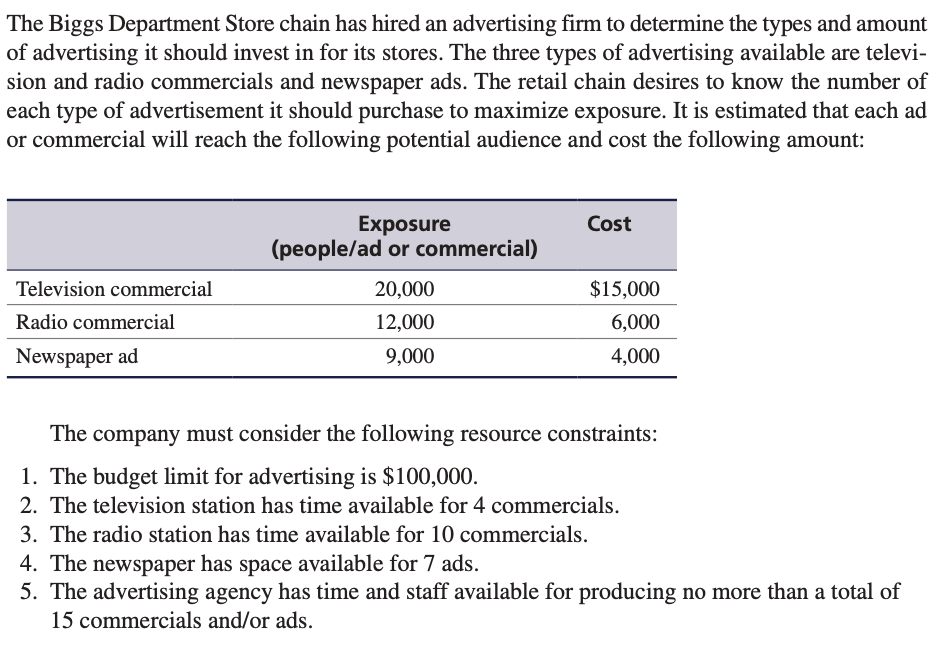 SOLUTION IS: PLEASE SOLVE QUESTION BY HAND AND STEP BY STEP, THANK