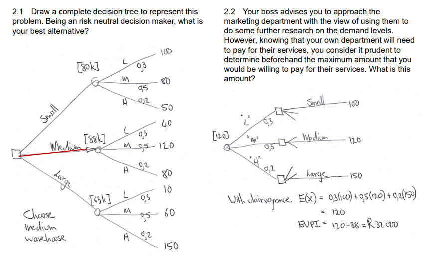 of real options. Are there real options and what are they worth?