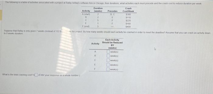 please answer all blanks question is timed What is the fatal crashing