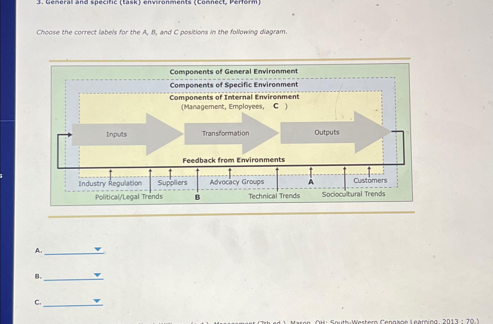  Choose the correct labels for the A,B, and C positions in