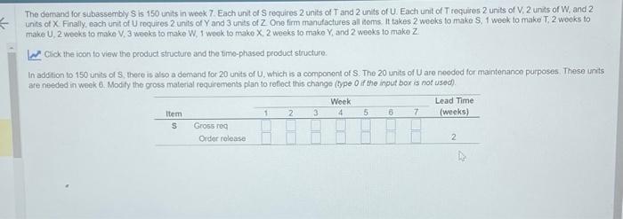  The demand for subassembiy. S is 150 units in week 7