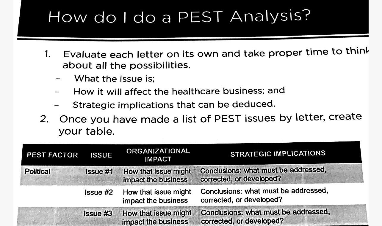 physician assistant facing? what is the impact of this issue in this